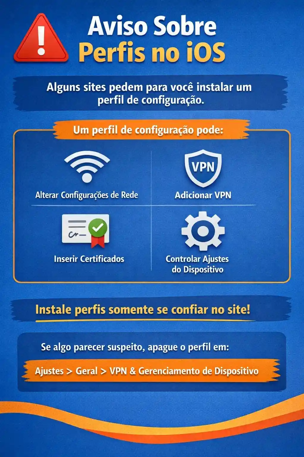 Aviso sobre os perfis Youcine iOS.